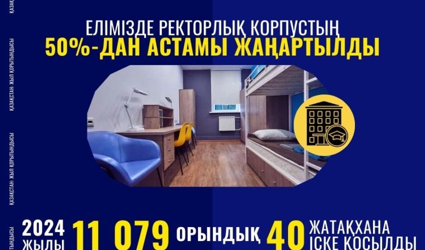 ЕЛІМІЗДЕ РЕКТОРЛЫҚ КОРПУСТЫҢ 50%-ДАН АСТАМЫ ЖАҢАРТЫЛДЫ