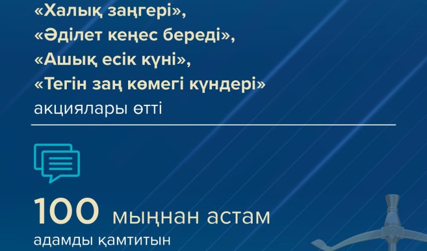 Цифрлық Әділет: Қазақстан құқықтық сауаттылықты және заң көмегінің қолжетімділігін қалай арттырады