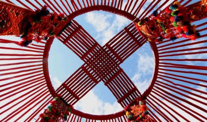 ТҮРКІСТАН ОБЛЫСЫНДАҒЫ ЭТНОСАРАЛЫҚ ЖАҒДАЙ