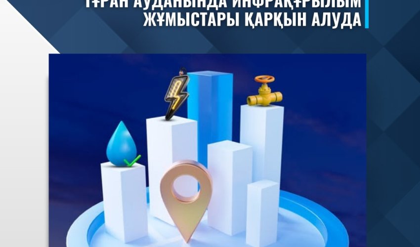 ТҰРАН АУДАНЫНДА ИНФРАҚҰРЫЛЫМ ЖҰМЫСТАРЫ ҚАРҚЫН АЛУДА