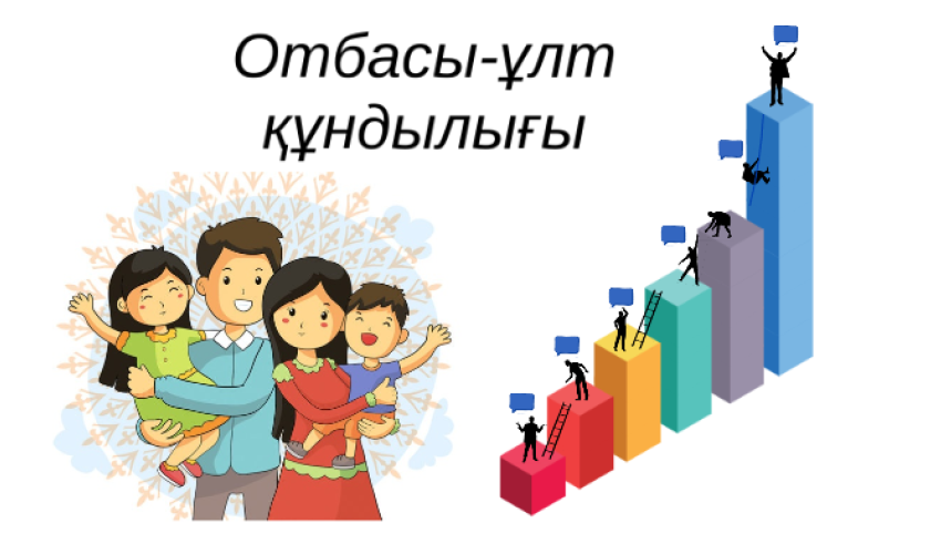 Отбасы жас қазақстандықтардың құндылықтар тізімінде бірінші орында