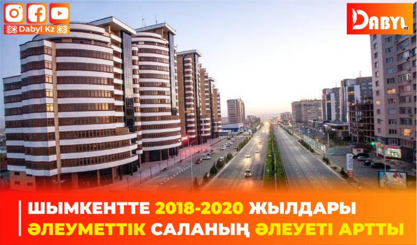 ШЫМКЕНТТЕ 2018-2020 ЖЫЛДАРЫ ӘЛЕУМЕТТІК САЛАНЫҢ ӘЛЕУЕТІ АРТТЫ