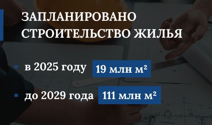 В 2025 году в стране будет построено 19 млн кв.м. жилья