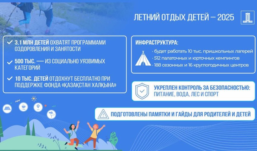 Министерство просвещения приступило к подготовке к летней кампании.
