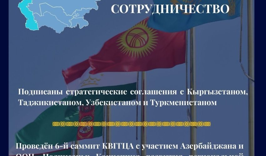 Казахстан укрепляет глобальное сотрудничество: ключевые достижения внешней политики в 2024 году