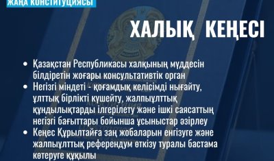ХАЛЫҚ КЕҢЕСІ – ЖАЛПЫҰЛТТЫҚ КЕЛІСІМ ИНСТИТУТЫ