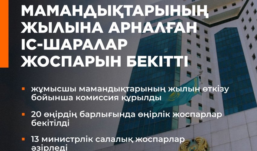 Жұмысшы мамандықтарының жылы: Қазақстанда техникалық және кәсіптік білім беруді трансформациялау басталды