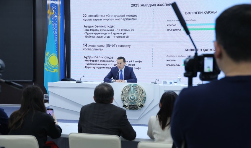 ШЫМКЕНТ – АЛЫП ҚҰРЫЛЫС АЛАҢЫ: ҚАЛА ДАМУЫНЫҢ ЖАҢА КЕЗЕҢІ