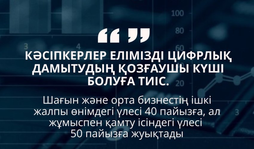 ЦИФРЛЫҚ АКТИВТЕРДІҢ МЕМЛЕКЕТТІК ҚОРЫ – ЭКОНОМИКАЛЫҚ СЕРПІННІҢ ЖАҢА БАҒЫТЫ