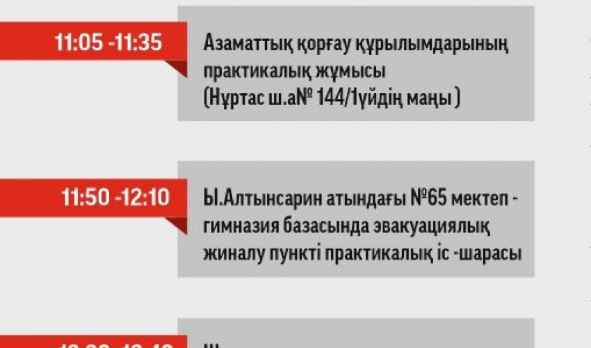 В Шымкенте в рамках общегородской сейсмотренировки запланированы следующие мероприятия.