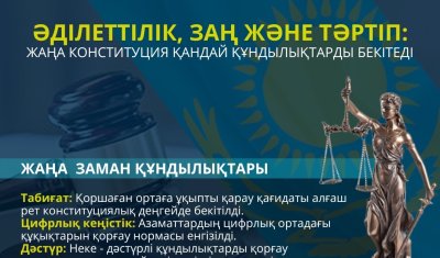 ӘДІЛЕТТІЛІК, ЗАҢ ЖӘНЕ ТӘРТІП – ЖАҢА КОНСТИТУЦИЯНЫҢ НЕГІЗГІ ҚҰНДЫЛЫҚТАРЫ