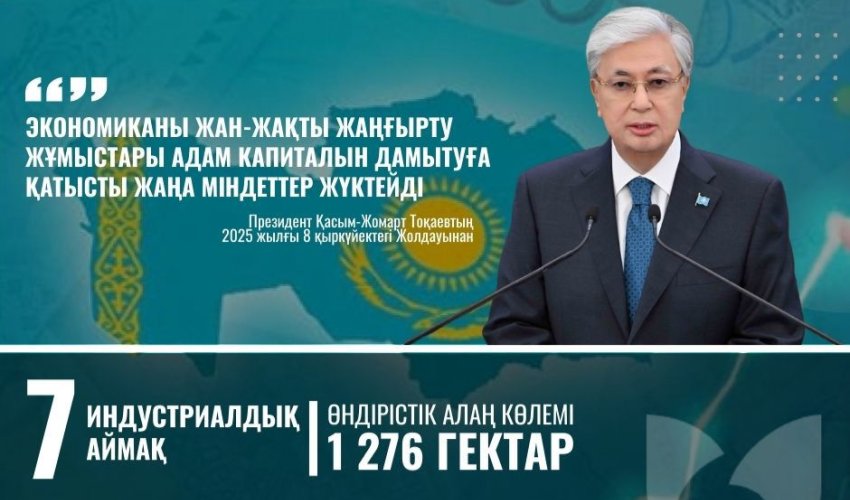 БИЫЛ ШЫМКЕНТКЕ ТАРТЫЛАТЫН ИНВЕСТИЦИЯ 1 ТРИЛЛИОН ТЕҢГЕДЕН АСАДЫ