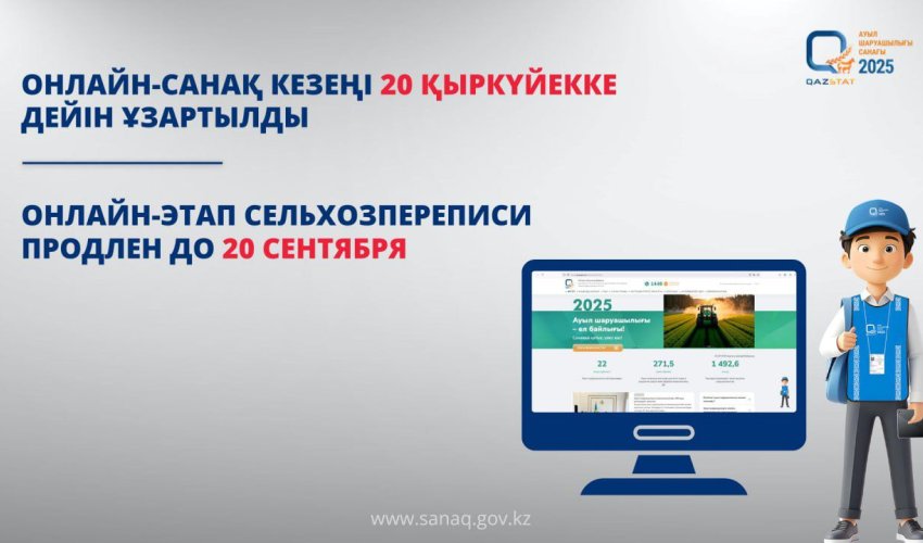Ауыл шаруашылығы кәсіпорындары үшін онлайн-санақ кезеңі 20 қыркүйекке дейін ұзартылды