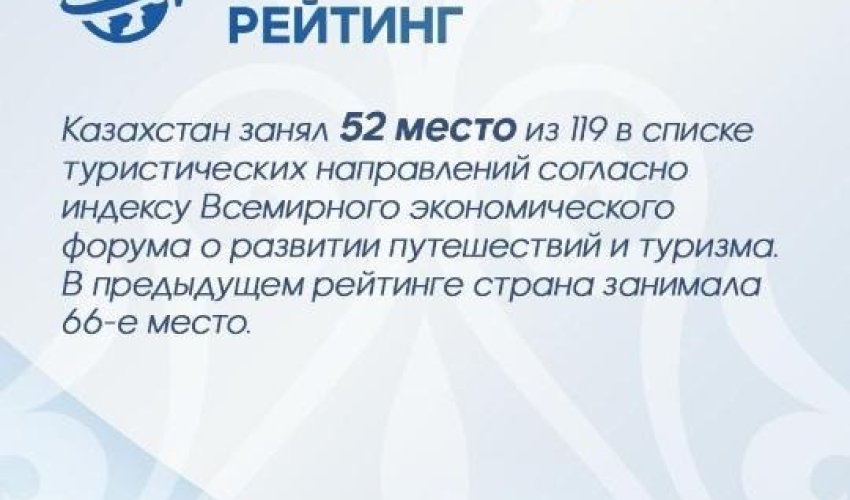 Туристская отрасль в Казахстане: динамика, инвестиции и Neo Nomad Visa