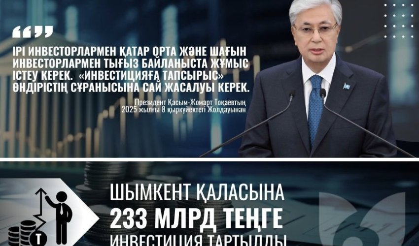 ШЫМКЕНТ: 2025 ЖЫЛЫ ИНВЕСТИЦИЯ КӨЛЕМІ 1 ТРИЛЛИОН ТЕҢГЕДЕН АСАДЫ