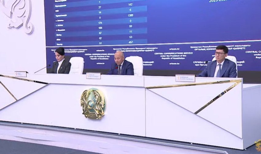 2029 жылға дейін апатты үйлер кезең-кезеңімен жаңартылады